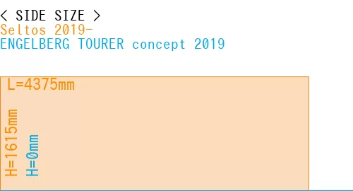 #Seltos 2019- + ENGELBERG TOURER concept 2019